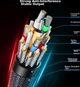 Кабель Ugreen Type-C - Type-C PD 240W 1.5 м - зображення 7