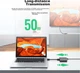 Удлинитель HDMI UGREEN CM411 50 м 4K/60Hz по свитой паре - изображение 2