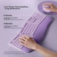 Комплект беспроводной Sanwa Supply 2.4 ГГц Wireless - изображение 5