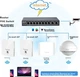 Комплект беспроводной панели доступа Ruijie RG-EG105G / WI-FI 6 / AX3000 - изображение 6