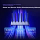 Маршрутизатор JD Cloud BE6500 / WI-FI 7 / 6.5 Гбит/с - изображение 4