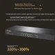 Маршрутизатор TP-LINK TL-ER3200G / 1 Гбит/с - изображение 3