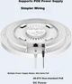 Точка доступа CUDY AP1300 / WI-FI 5 / AC1200 - изображение 4