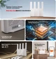 Маршрутизатор ZTE BE3600Pro Qingyun Edition / WI-FI 7 - изображение 3