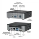 Мини ПК GEEKOM Air11 / Intel Celeron N5095 / RAM 8GB / SSD 256GB / HDMI / LAN / Wi-Fi 5 / Bluetooth 4.2 / Windows 11 / Черный (102126509) - Уценка - изображение 3