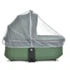 Коляска универсальная 2в1 El Camino ELLE ME 1221 Green - изображение 3