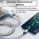 Зарядний кабель тайп сі 120W 6A шнур швидкої зарядки USB Type-C провід для телефона ноутбука макбука смартфона планшета повербанка в машину автомобільний для навушників шнурок дата-кабель передачі даних 2м Univerza Сірий 10_1_2m_1B - зображення 9