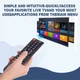 Універсальний пульт для телевізорів SAMSUNG SMART TV / LCD / LED TV (АА59-00741А) - зображення 5