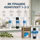Комплект картриджей Standard Ecosoft для фильтров обратного осмоса - изображение 2