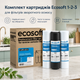 Комплект картриджей Standard Ecosoft для фильтров обратного осмоса - изображение 4