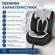 Дитяче автокрісло Hanert Vento i-Size 76-150 см ECE R129/04 з регулюванням підголівника - зображення 5
