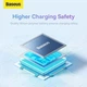 Батарея універсальна Baseus Airpow 30000mAh 20W PD/3.0, QC/3.0, black (PPQD090101) - зображення 5