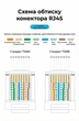 Разъем коннектор UGREEN 8P8C Cat 7/6А Ethernet RJ45 экранированный 100 шт (NW123) - изображение 9