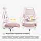 Детское кресло Mealux Fantasy Air KP (Y-608 KP) - изображение 7