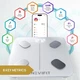 Интеллектуальные весы для определения жира Inevifit, высокоточный цифровой Bluetooth-анализатор состава тела - изображение 6