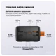 УМБ MAKE 30000 mAh 22.5W Built-in Cable PD/QC 3.0/QC 4.0+ Black (MPB-304BK) - изображение 9