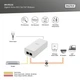 Адаптер PoE Digitus DN-95132 - изображение 5