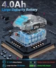 Аккумуляторный кусторез LEEIKOO, электрический кусторез с аккумулятором 4000 мАч Синий - изображение 5