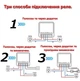 Розумне реле Tuya Zigbee 16A для керування освітленням та побутовими приладами MSZ1 - зображення 5