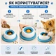 Інтерактивна миска-головоломка для собак PetPuzzle, повільна годівниця Slow Feeder, антиковтання, іграшка-диспенсер для ласощів, синя (138167627) - зображення 3