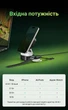 Беспроводное зарядное устройство Ugreen 2-in-1 MagFlow Magnetic Foldable Charging Station Genshin Impact Black (W702) - изображение 3