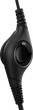 Навушники Logitech Headset H390 USB (981-000406) - зображення 6