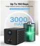 Мини-камера Braload CB71 WiFi Full HD - Беспроводная IP камера с ночным видением и датчиком движения - Б/У - изображение 2