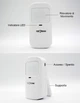 Беспроводная домашняя сигнализация TECPEAK, WiFi/GSM комплект с сиреной, для защиты дома и офиса - Б/У - изображение 5
