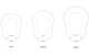 Оклюдер (пластырь) для глаз Ортопад Medium Белый - изображение 2