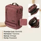 Рюкзак мужской тканевый 20 л Vintage leather-20615 Розовый - изображение 15
