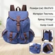 Рюкзак тканевый 15 л вмещает формат А4 Vintage leather-22154 Синий - изображение 15