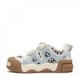 Жіночі кеди Champion AutoSkate Mary Jane Milk White/Clear Blue 38 Білий U6AFCTW19M2 - изображение 3
