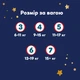 Подгузники Pampers Night Pants Розмір 5 (11-17 кг) 92 шт (8006530320542) - изображение 7