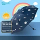 Парасолька Tiantangshan DALSY Spring Cloud з UV-захистом індиго-блакитна - зображення 5