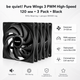 Комплект корпусных вентиляторов be quiet! Pure Wings 3 PWM High-Speed 120 мм 2100 об/мин 3 шт. Black (BL140) - изображение 2