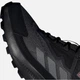Женские ботинки низкие для треккинга Adidas Terrex Anylander Climawarm + W JH8777 36 (3.5UK) 22.2 см Carbon (4067907364631) - изображение 8