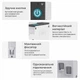 Розумний WiFi вимикач 1-63A 1P+N 230V з повним захистом, лічильниками, таймером Smart Life, Tuya [TO-Q-SY2-JWT] Tongou - зображення 5