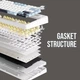 Клавіатура Aula F75 Gasket Greywood V3 switch Hot-Swap PBT Wireless/Bluetooth/USB Black (6948391208626) - зображення 7
