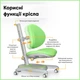 Дитяче крісло Mealux Ortoback Green (арт.Y-508 KZ) - изображение 3