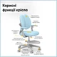 Дитяче крісло Mealux Sprint Duo Blue (арт.Y-412 KBL) - изображение 3
