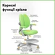 Дитяче крісло Mealux Sprint Duo Green (арт.Y-412 KZ) - зображення 3