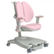 Дитяче крісло Mealux Supra Duo Plus Pink (арт.Y-116 KP) - зображення 1