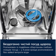 Посудомийна машина вбудована ELECTROLUX EES47320L - изображение 4