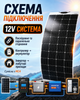 Гнучка сонячна панель 100W 18V монокристалічна ETFE IP65 з MC4 для заряджання 12V акумулятора напівгнучка сонячна батарея 1020x520 мм 5-шарова водостійка для автономного живлення - зображення 1