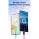 Дата кабель USB-C to USB-C 2.0m 100W blue Essager (EXCTT1-WLA03-P) - изображение 4