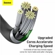 Дата кабель USB 2.0 AM to Lightning 1.0m 2.4A Superior Series Black Baseus (CALYS-A01) - изображение 10
