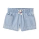 Шорти Carter's для дівчинки 88-93 см (2U569210_2T) - изображение 1