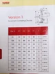 Патрон токарний 7100-0026П 3-кулачковий D=125 мм посадка під конус 4 (тип 2) - зображення 4
