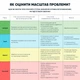 Биопротектор от куриных клещей, блох и вшей 15 мл - изображение 9