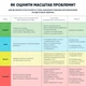 Биопротектор от перепелиных клещей, блох и вшей 30 мл - изображение 9